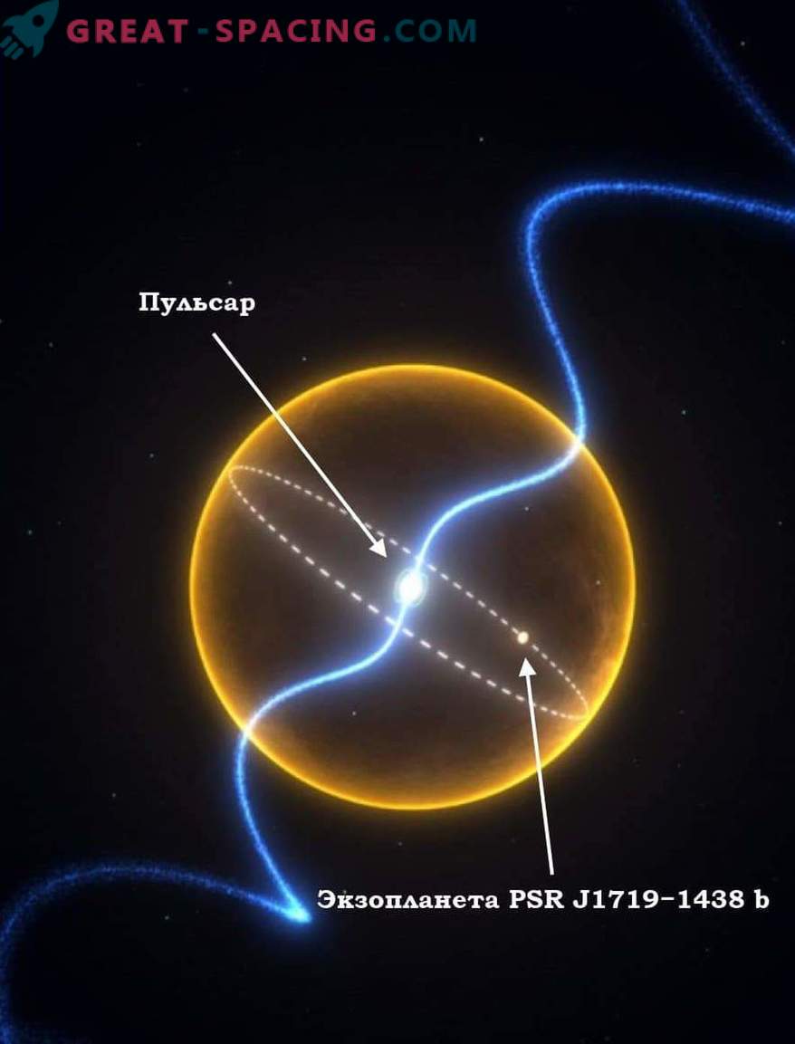 What is the densest exoplanet