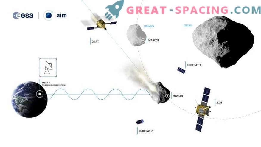 How NASA will try to save the Earth from a collision with an asteroid