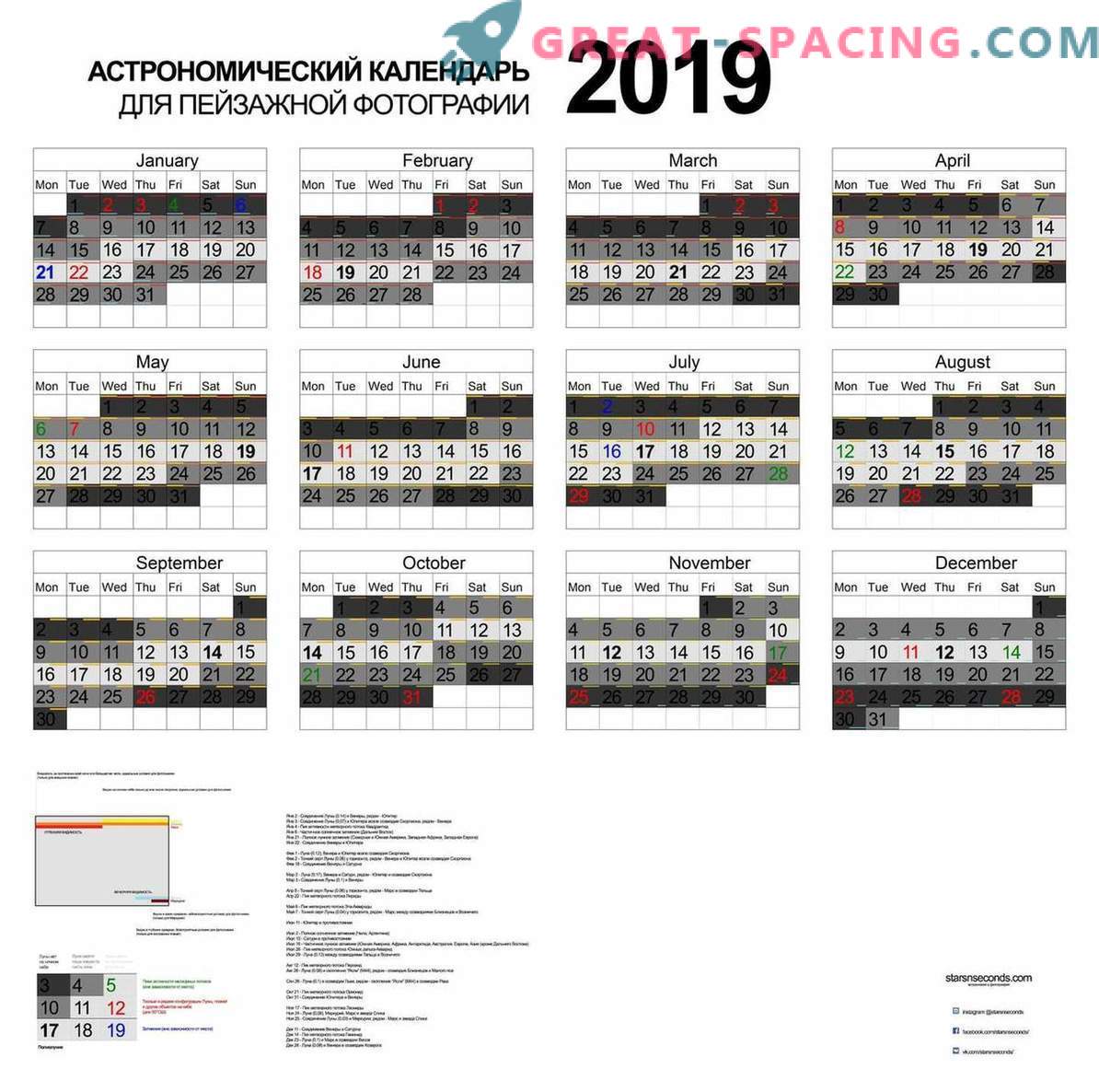 Astronomical Calendar 2019