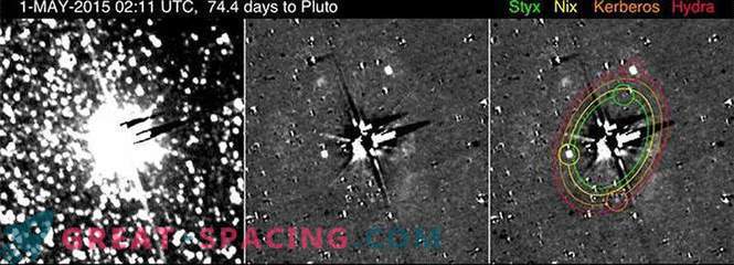 Research Mission New Horizons watching the whole lunar family of Pluto