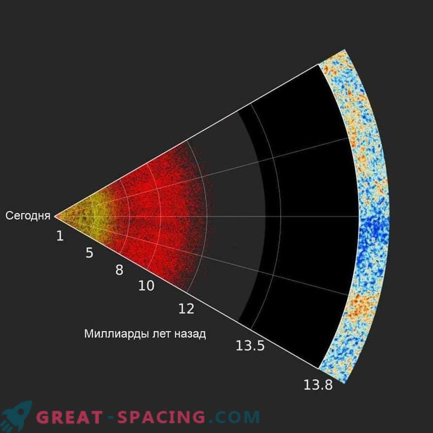 Mapping of supermassive black holes of the distant universe