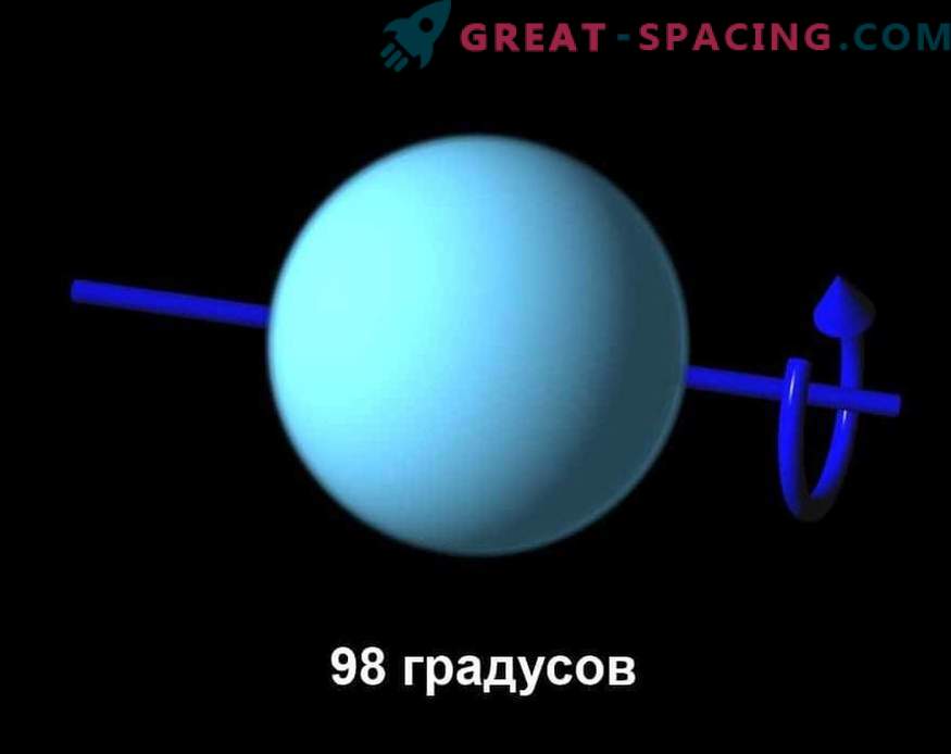 The planet is on its side. What happened to Uranus in the past