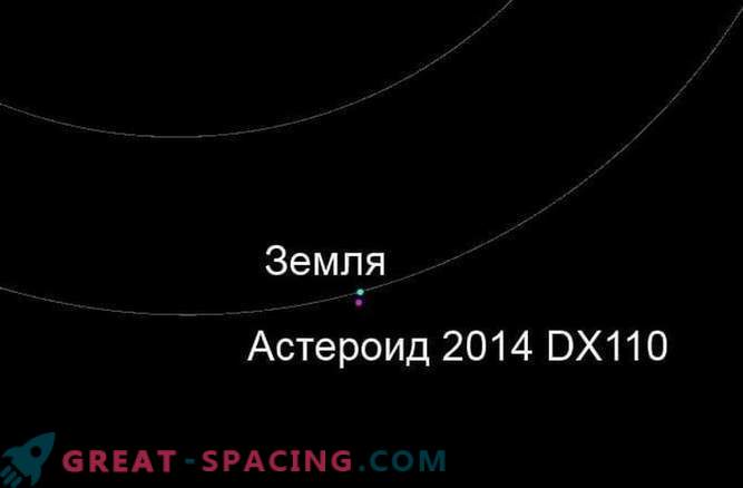 Asteroid 2014 DX110 flew near the Earth
