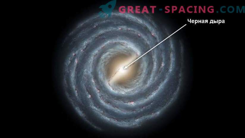 The center of the galaxy reveals the secrets of the Milky Way