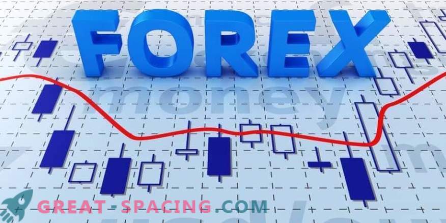 Learn to make money on FOREX