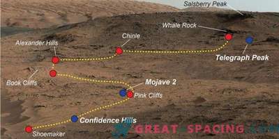 Curiosity finds evidence of the presence of different environments in Martian samples.