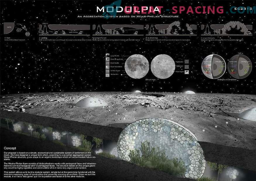 What colonies will look like on the moon. We offer 3 options