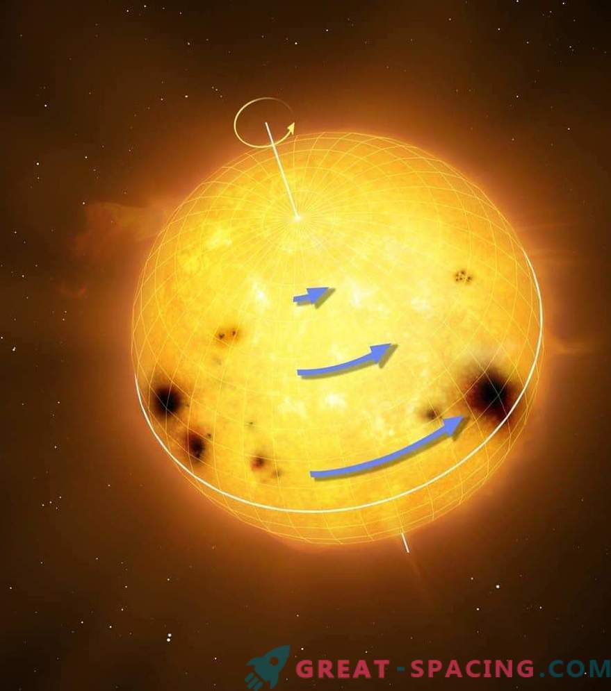 Riddle of the rotation of solar-type stars: how do they differ from the Sun?