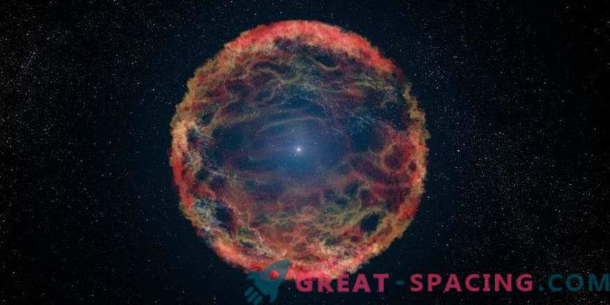 IIP-type supernova research