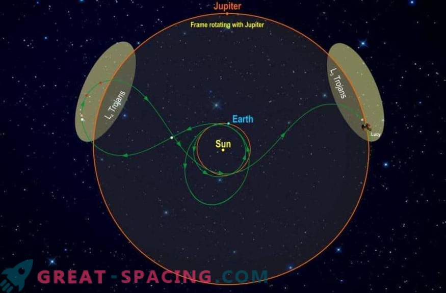 NASA’s sophisticated navigation plan to study Trojan asteroids