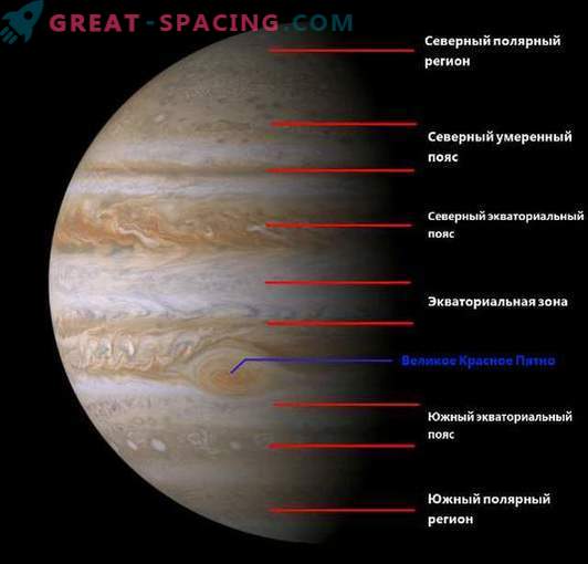 Enjoy the beautiful video of Jupiter's vortex clouds