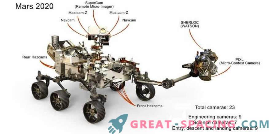 The next Martian rover will have 23 eyes