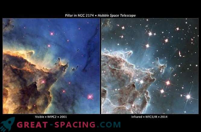 Evolution of the Hubble Space Image