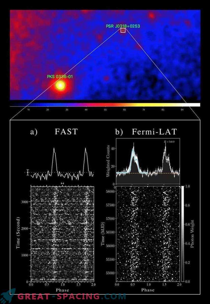 FAST first opens millisecond pulsar