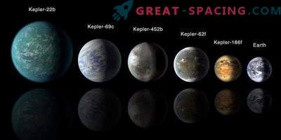 Exoplanets received a new classification scheme