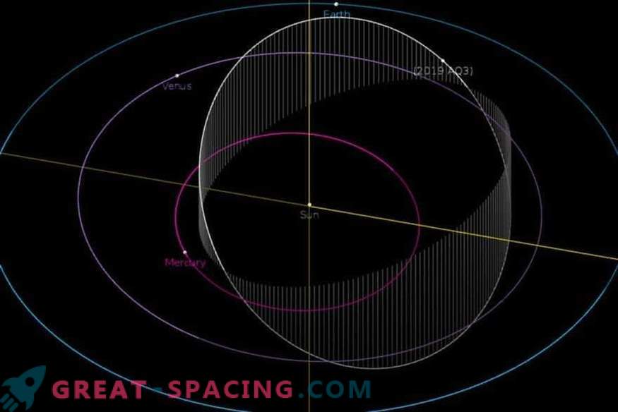 Asteroid with the fastest orbit around the Sun