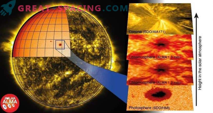 ALMA tackles the mystery of the solar corona