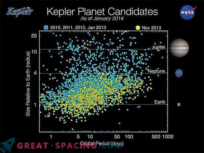 A Closer Look at the Alpha Centauri Exoplanet