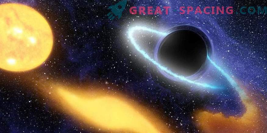 New method for finding black holes