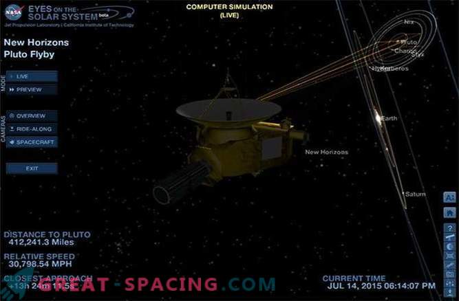 Mission New Horizons: we have a viable spacecraft