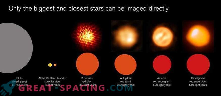 The red giant demonstrates the future of the sun.
