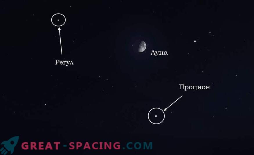 What celestial bodies can be observed on April 15, 2019