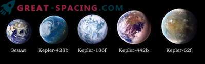 The exoplanet Kepler-438 b resembles the Earth with a probability of 90%